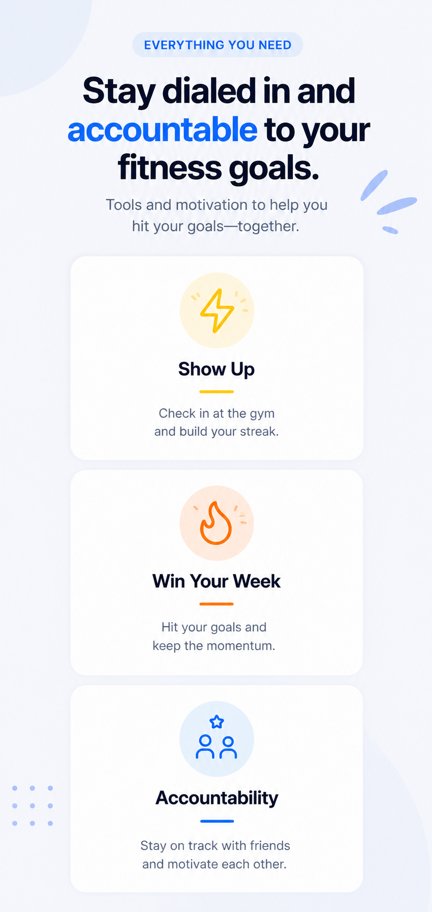 Everything you need to stay dialed in — show up at the gym, win your week, stay accountable with friends